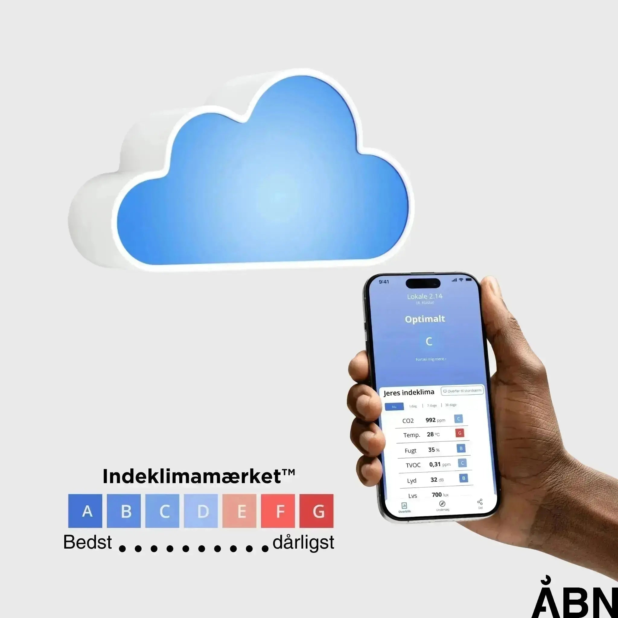 SKYEN+ Åbn dk